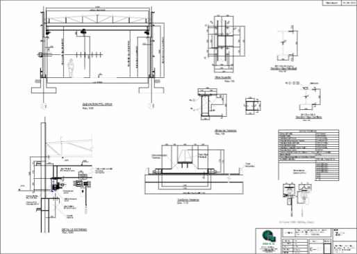 Proyecto SIEMENS